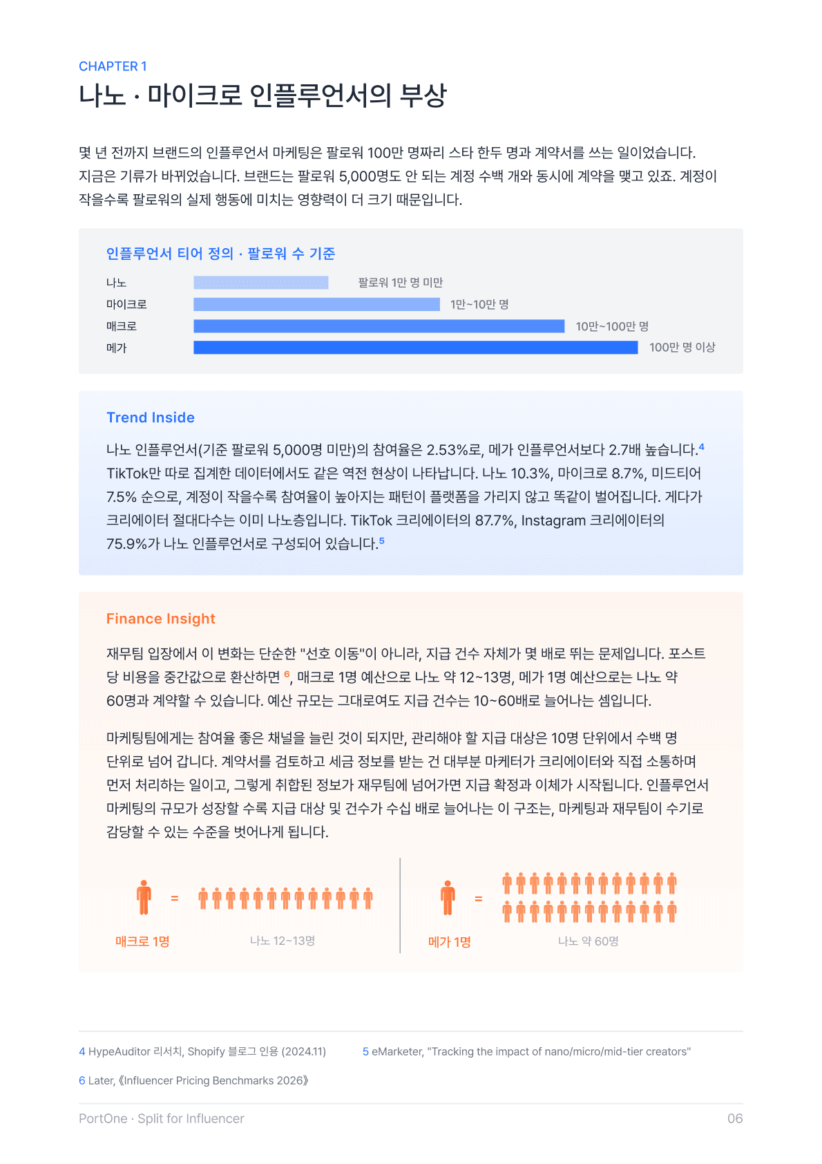 리포트 내지 미리보기 1